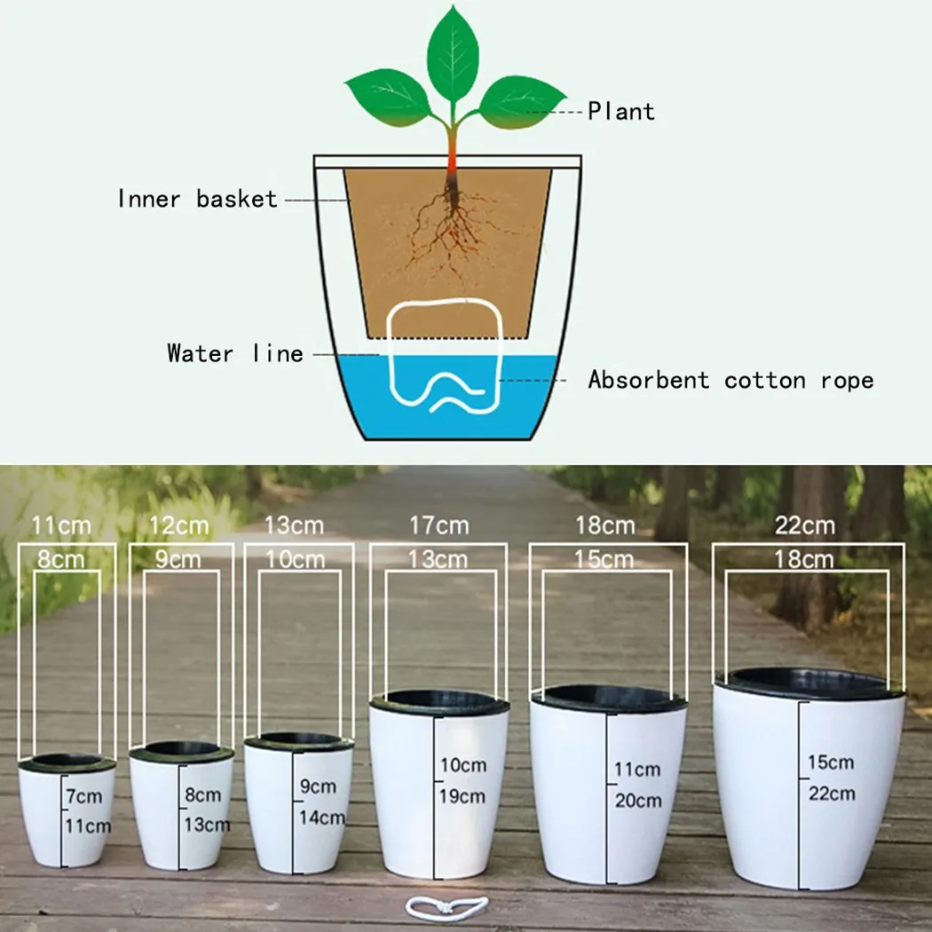 Vaso de flores preguiçoso auto - Self Watering Insert avaliação e preço