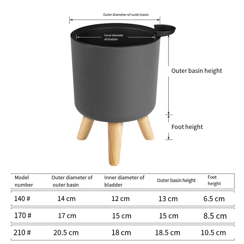 Vaso de Plástico para Plantas  - Self Watering Insert avaliação e preço