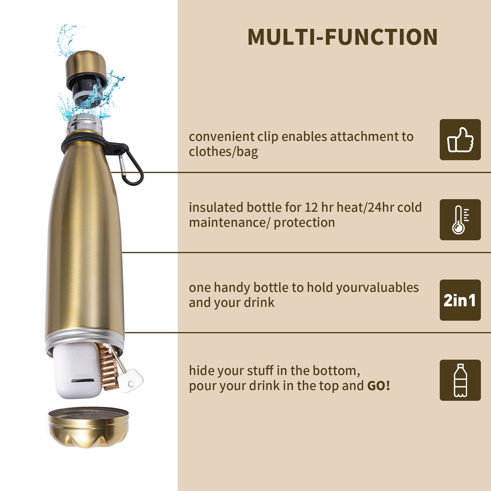 Garrafa de água de desvio pode - Misting Bottle Fine avaliação e preço